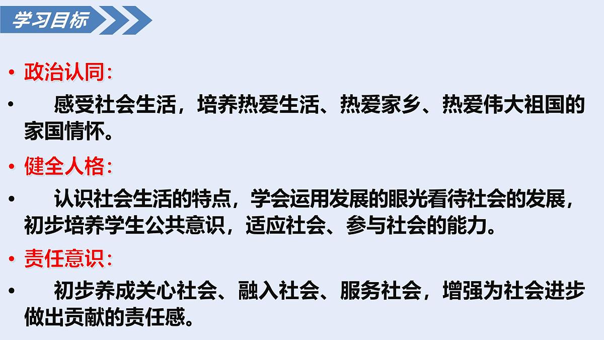 统编版八年级道德与法治上册1.1认识社会生活 课件第4页