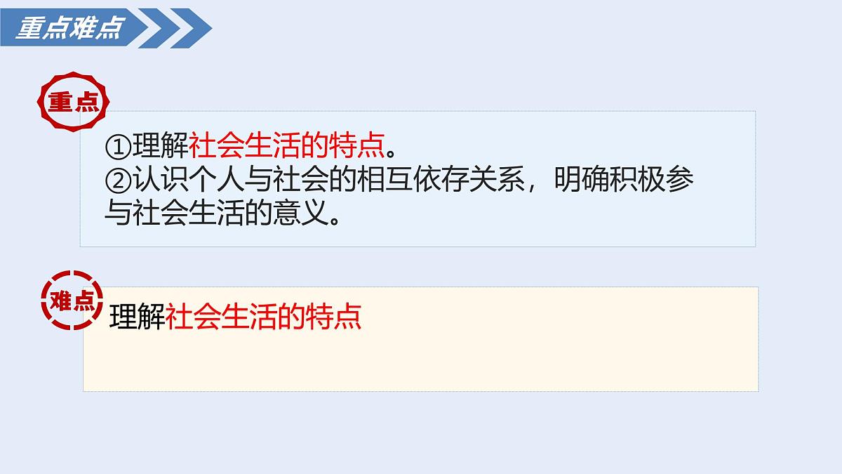 统编版八年级道德与法治上册1.1认识社会生活 课件第5页