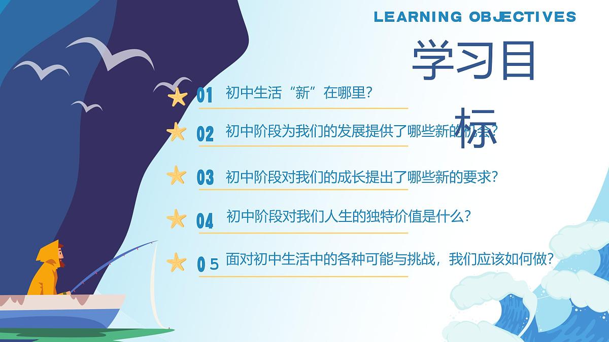 1.1奏响中学序曲 教学课件 - 2025-2026学年统编版道德与法治七年级上册第3页
