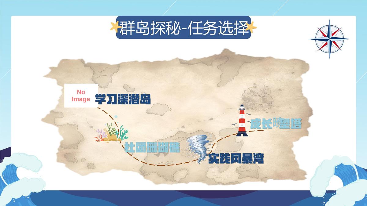 1.1奏响中学序曲 教学课件 - 2025-2026学年统编版道德与法治七年级上册第8页