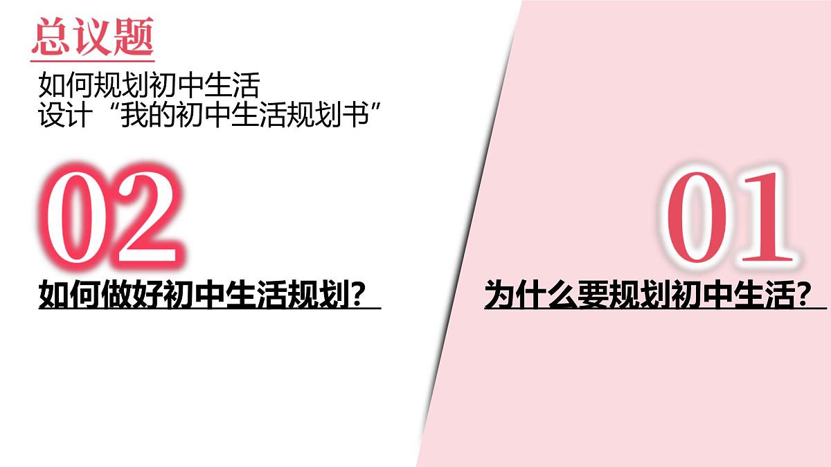 1.2规划初中生活 课件  - 2025-2026学年统编版道德与法治七年级上册第3页