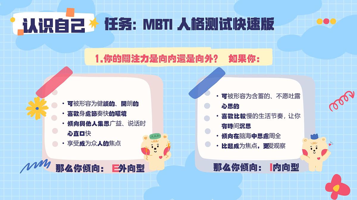 2.1认识自己 课件 - 2025-2026学年统编版道德与法治七年级上册第7页