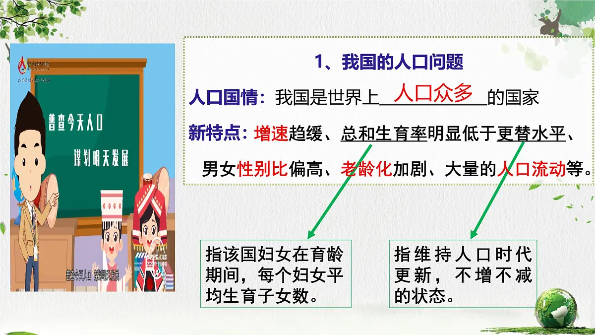 6.1正视发展挑战 课件 2025-2026学年统编版道德与法治九年级上册第5页