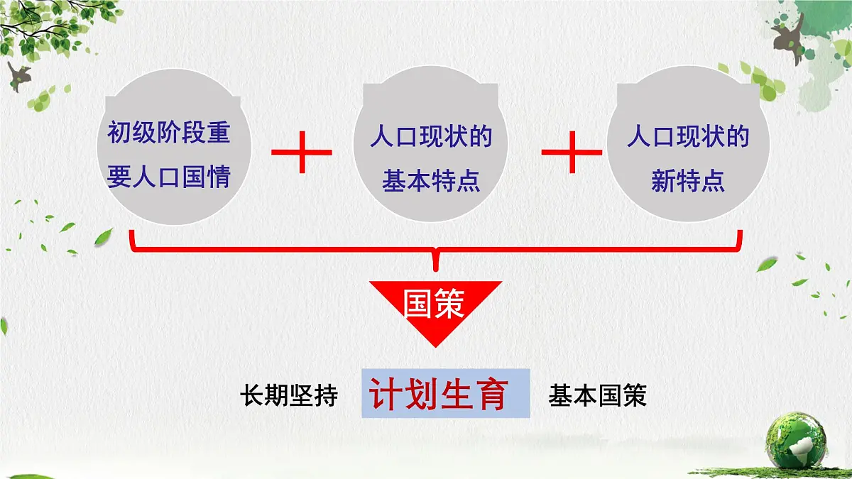 6.1正视发展挑战 课件 2025-2026学年统编版道德与法治九年级上册第6页
