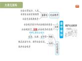 第二單元　維護(hù)社會(huì)秩序 整體復(fù)習(xí)（復(fù)習(xí)課件）2025-2026學(xué)年部編版八年級(jí)道德與法治上冊(cè)