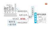 第二單元　維護(hù)社會(huì)秩序 整體復(fù)習(xí)（復(fù)習(xí)課件）2025-2026學(xué)年部編版八年級(jí)道德與法治上冊(cè)