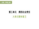 第三單元　勇?lián)鐣?huì)責(zé)任整體復(fù)習(xí)（復(fù)習(xí)課件）2025-2026學(xué)年部編版八年級(jí)道德與法治上冊(cè)