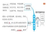 第四單元　維護(hù)國(guó)家利益 整體復(fù)習(xí)（復(fù)習(xí)課件）2025-2026學(xué)年部編版八年級(jí)道德與法治上冊(cè)