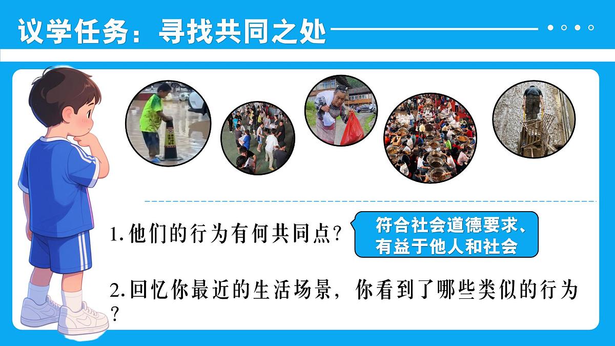统编版道德与法治八年级上册2.2养成亲社会行为  议题式课件第6页