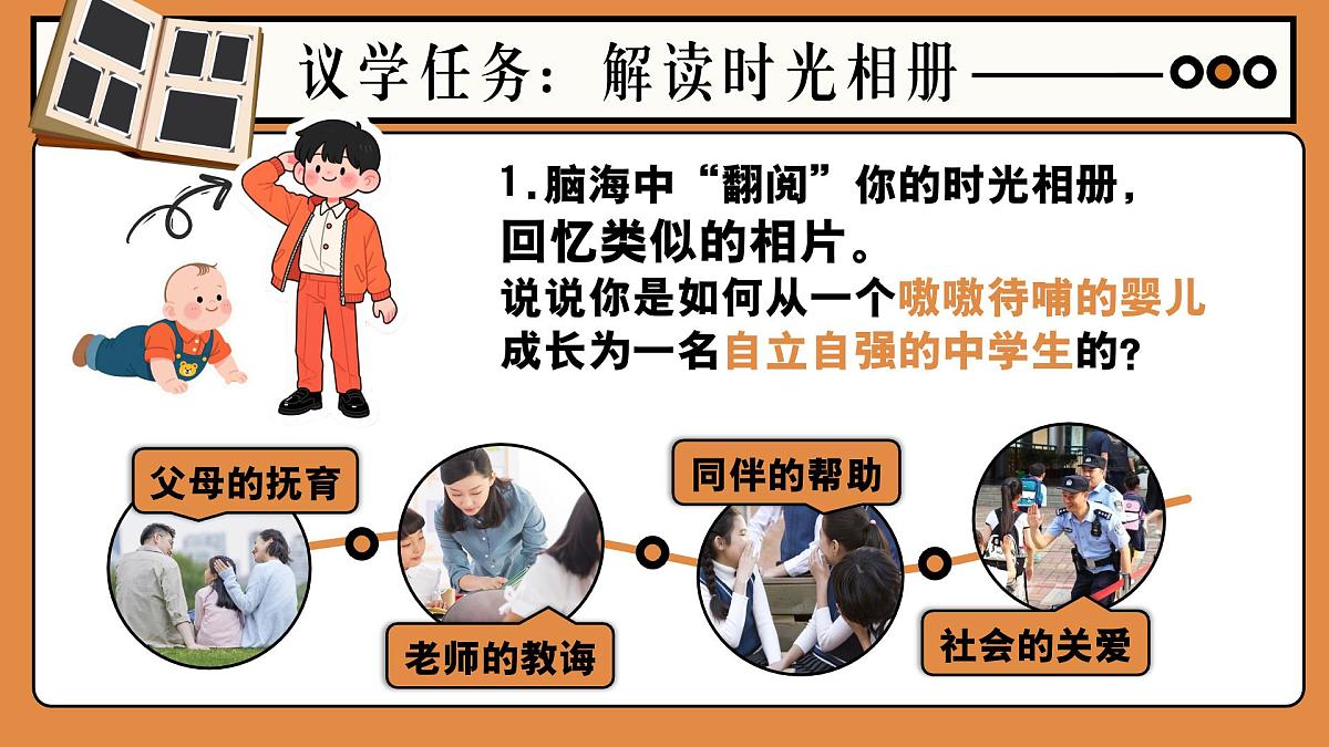 统编版道德与法治八年级上册2.1人的社会化 议题式课件第6页