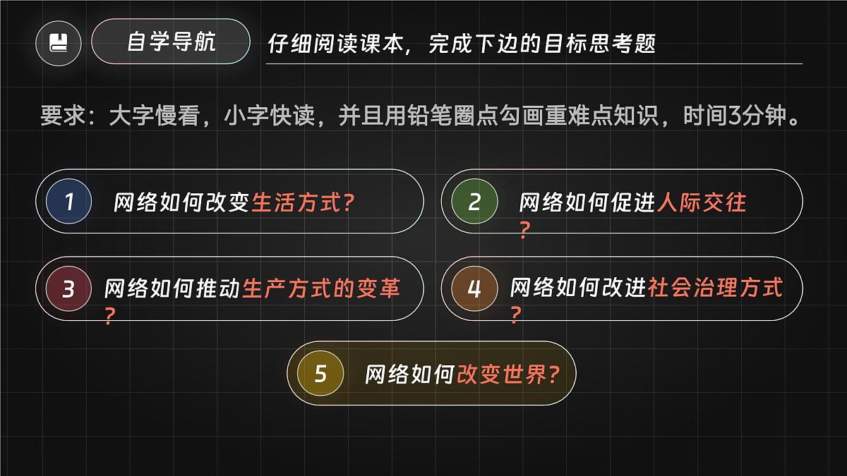 统编版道德与法治八年级上册3.1网络改变世界 议题式课件第3页