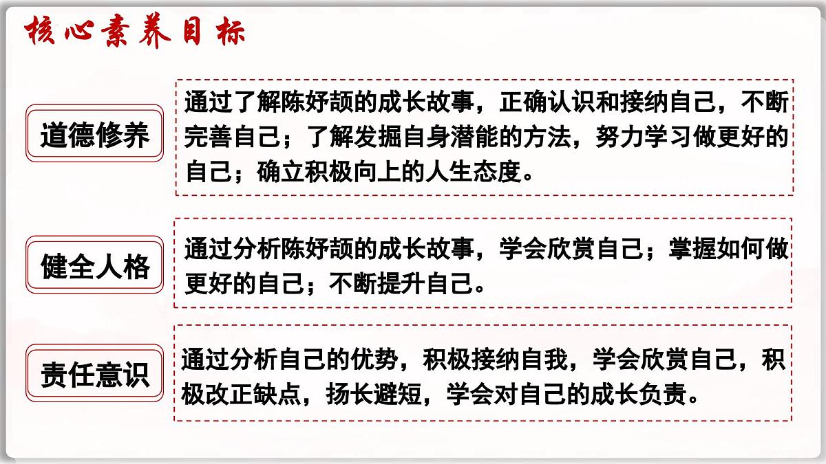 统编版道德与法治七年级上册2.2做更好的自己 课件第6页
