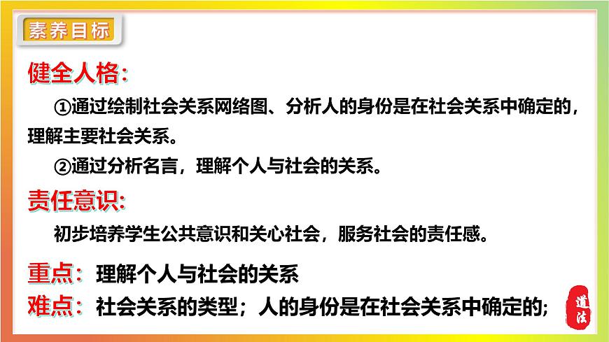 1.2我们都是社会的一员（课件）道德与法治统编版2024八年级上册第4页