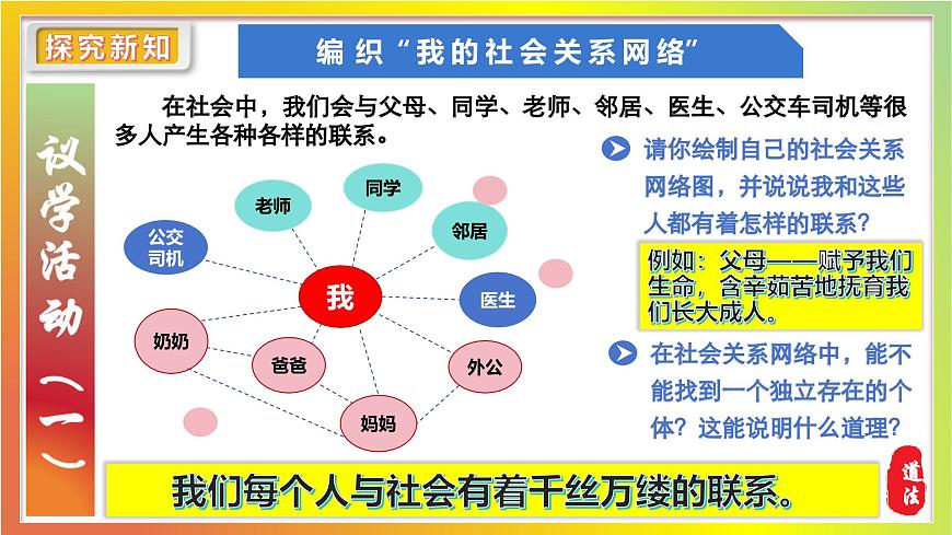 1.2我们都是社会的一员（课件）道德与法治统编版2024八年级上册第6页