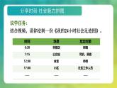 1.1 認(rèn)識社會生活（教學(xué)課件） 2025-2026學(xué)年統(tǒng)編版道德與法治八年級上冊