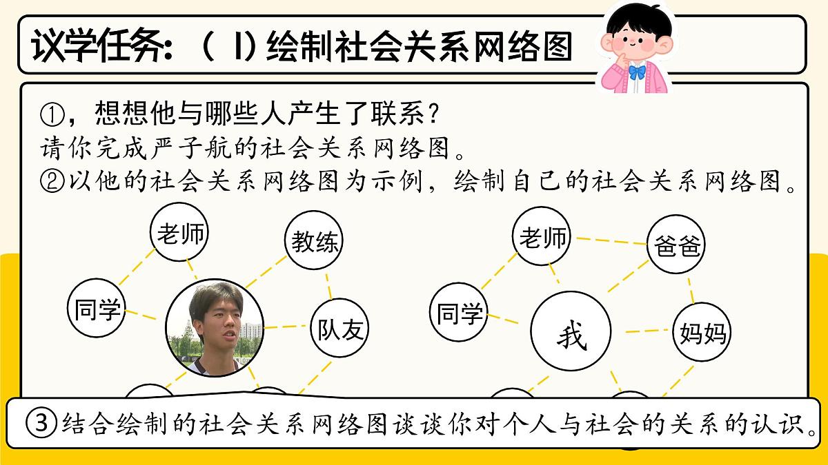 1.2我们都是社会的一员 课件- 2025-2026学年统编版道德与法治八年级上册第6页