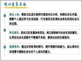 2.1人的社會(huì)化（課件） - 2025-2026學(xué)年統(tǒng)編版道德與法治八年級(jí)上冊(cè)