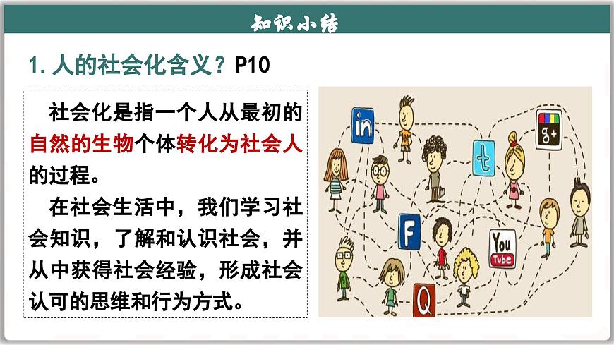 2.1人的社会化（课件） - 2025-2026学年统编版道德与法治八年级上册第8页
