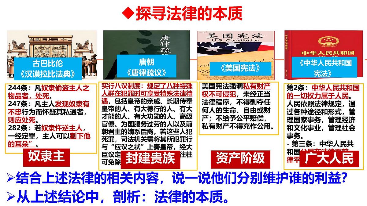 9.1 日益完善的法律体系 课件 2025-2026学年统编版道德与法治七年级下册第6页