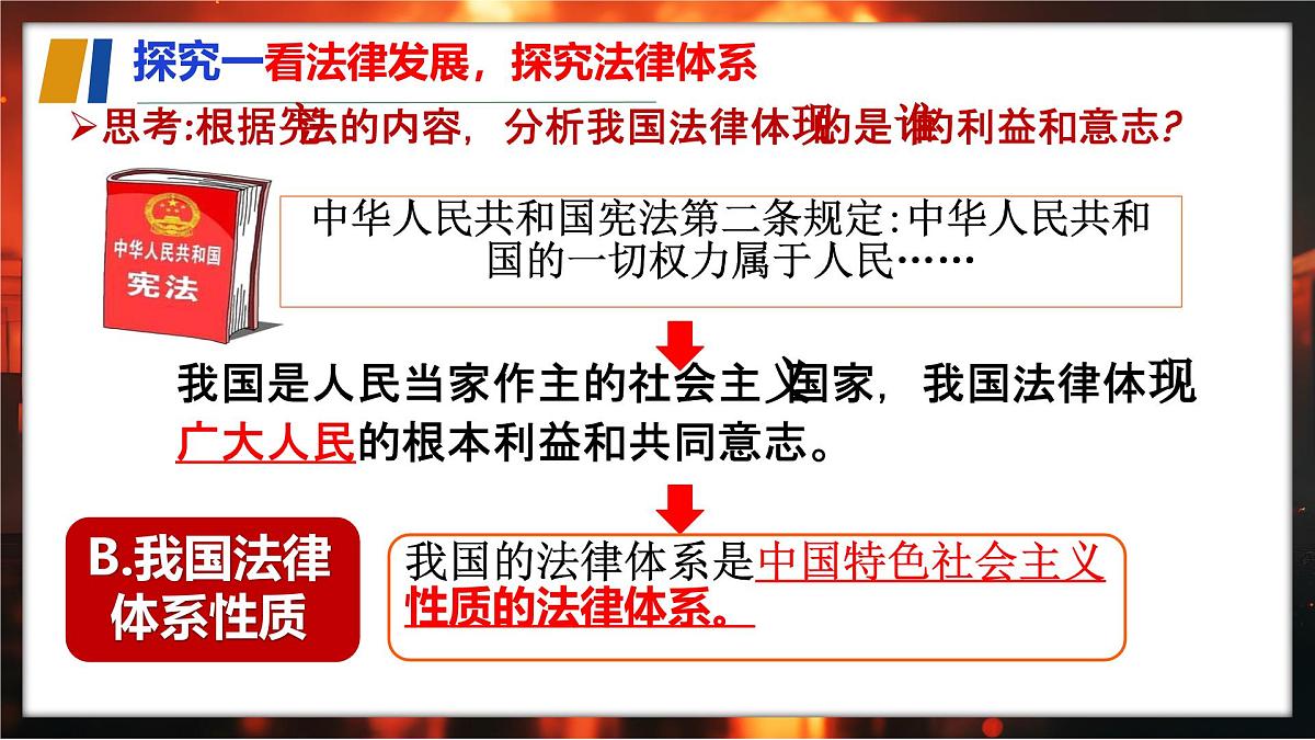 9.1 日益完善的法律体系 课件 2025-2026学年统编版道德与法治七年级下册第8页