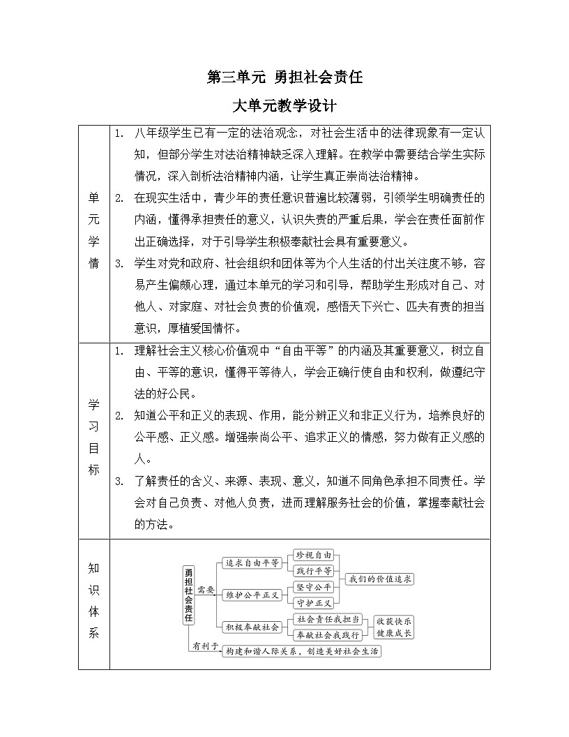 7.1 珍视自由（教案）2025-2026学年统编版八年级道德与法治上册第1页