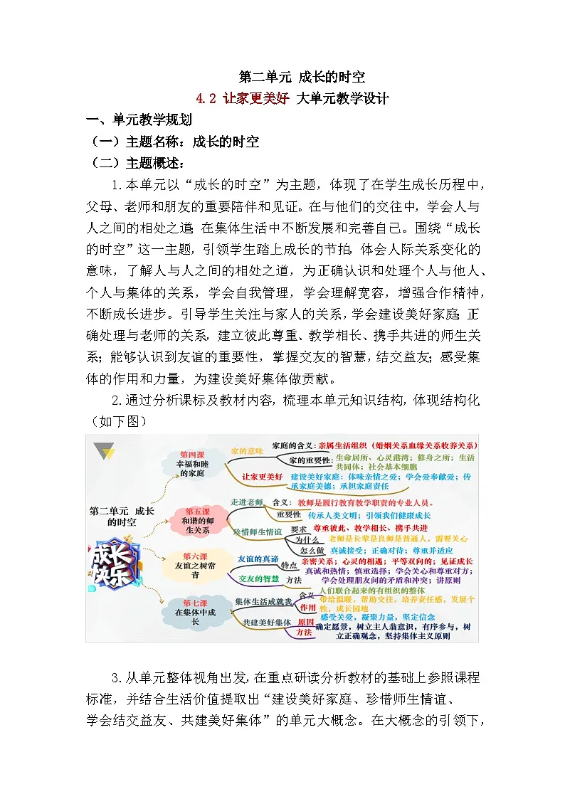 4.2 让家更美好 教学设计 2025-2026学年统编版道德与法治七年级上册第1页