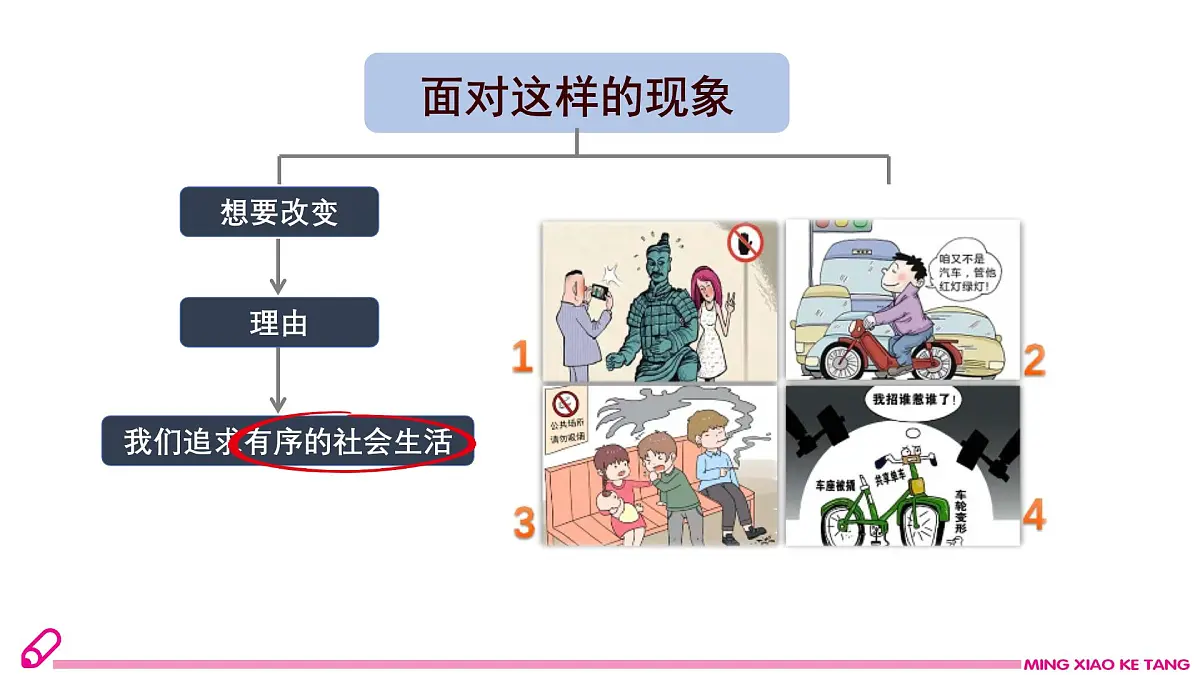 第1课时 维护秩序靠规则第3页