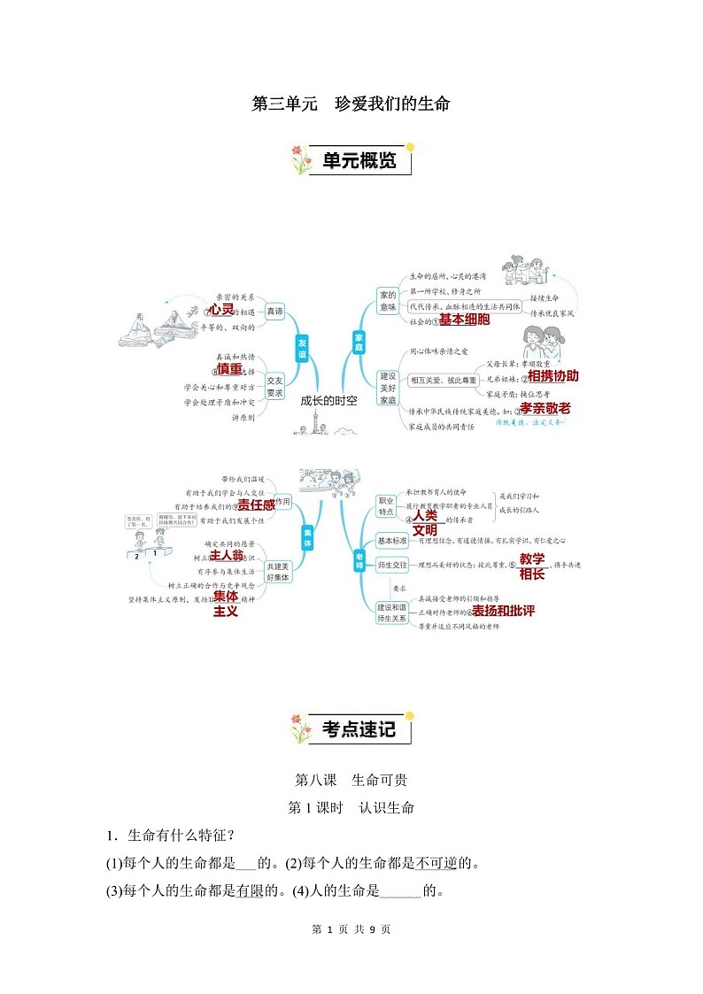 2024-2025学年七年级道德与法治上册第三单元《珍爱我们的生命》速记巧练（含答案）第1页
