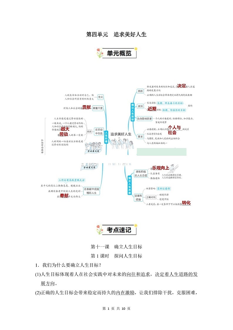 2024-2025学年七年级道德与法治上册第四单元《追求美好人生》速记巧练（含答案）第1页