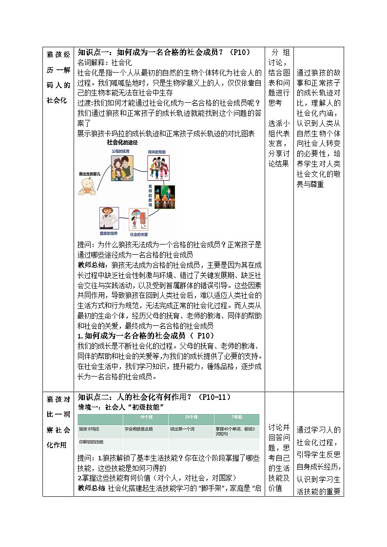 2.1《人的社会化》教案_  统编版道德与法治 八年级上册第2页