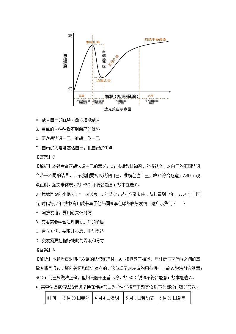 2025年天津市和平区中考三模道德与法治试题（解析版）第2页