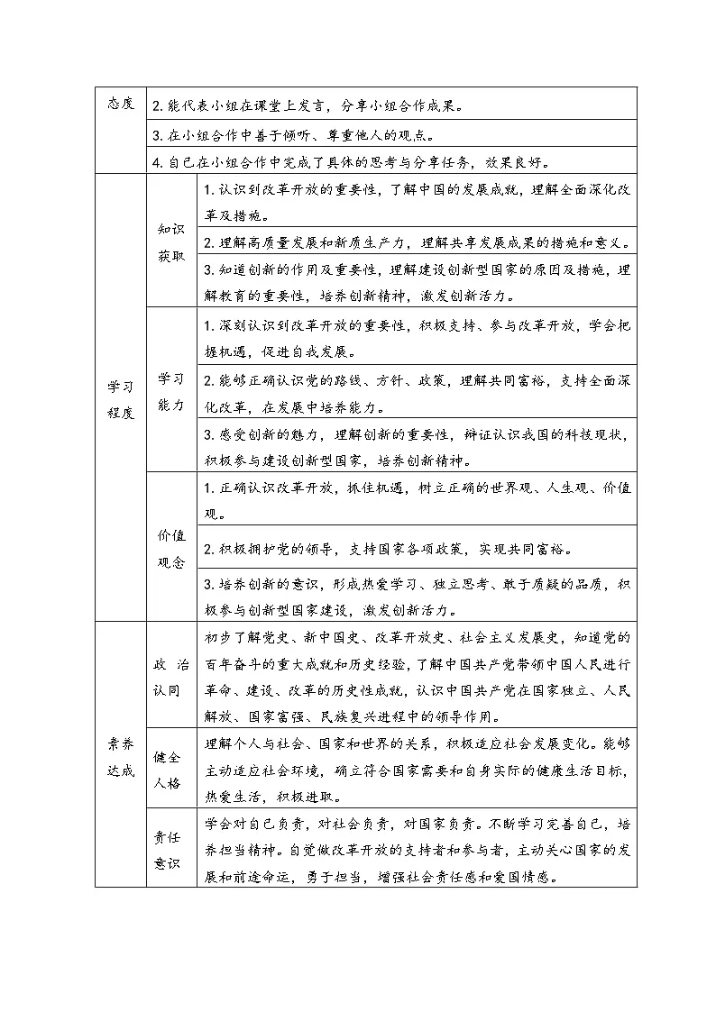 1.2 走向共同富裕(教学设计) 2025-2026学年度道德与法治九年级上册 统编版第3页