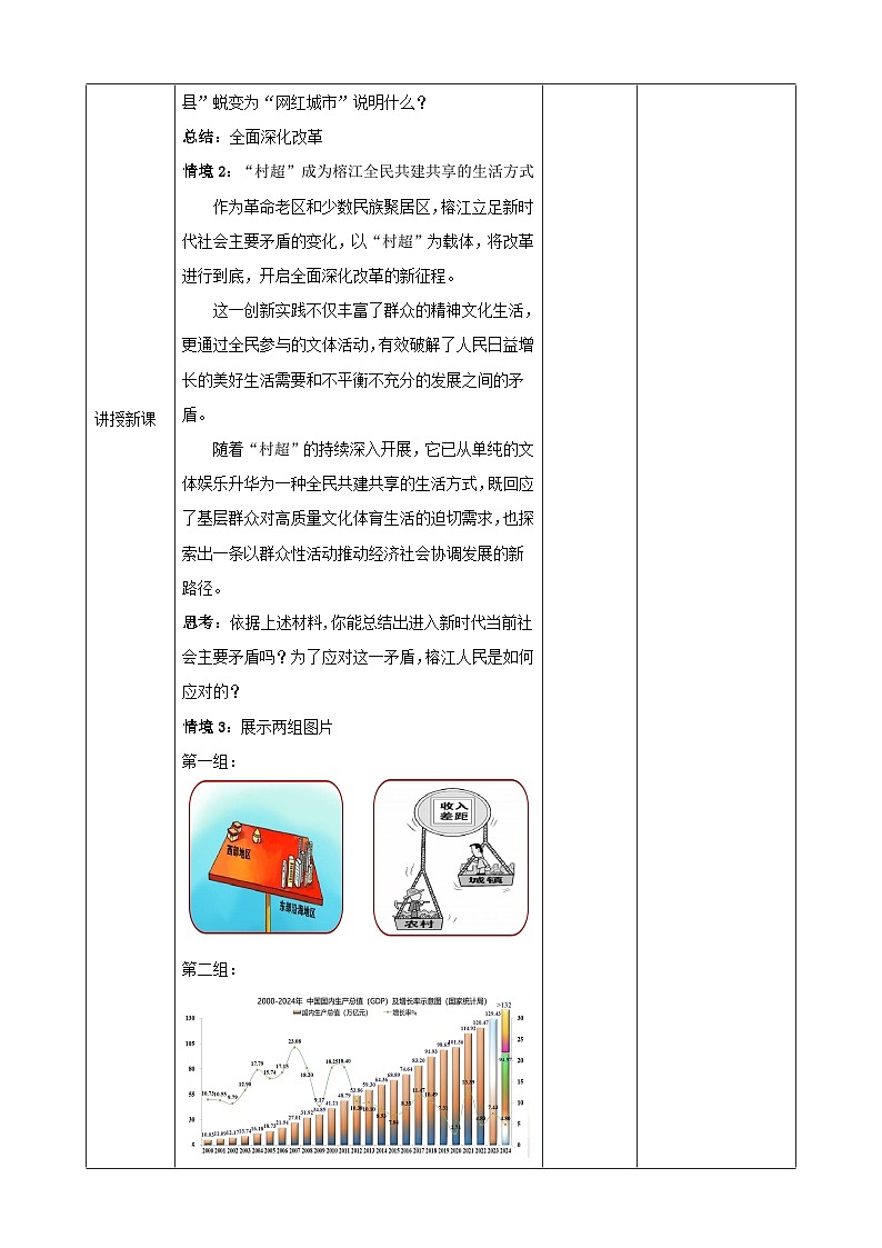 1.2走向共同富裕 教学设计     2025-2026学年度道德与法治九年级上册 统编版第2页
