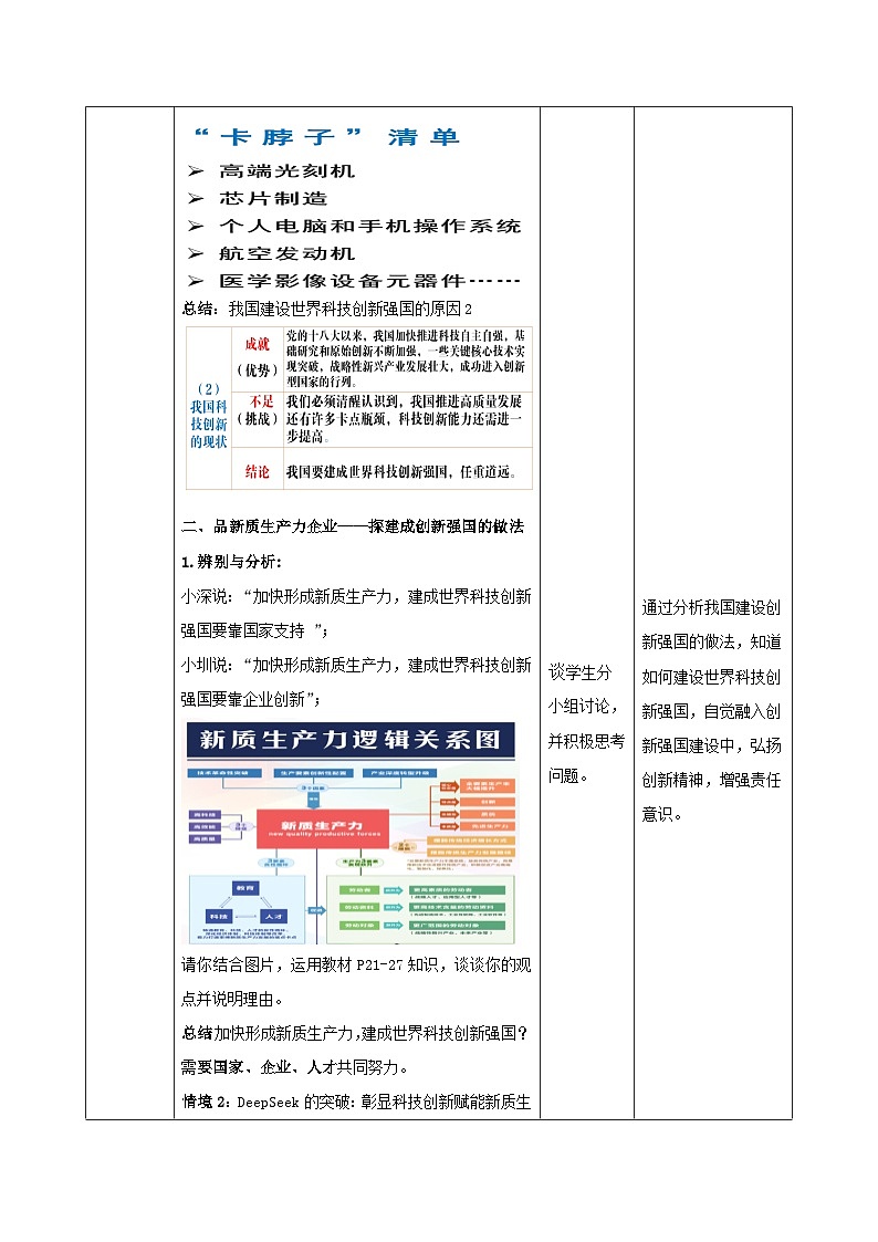 2.2创新永无止境 教学设计     2025-2026学年度道德与法治九年级上册 统编版第3页