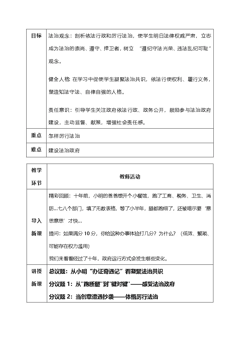 4.2《凝聚法治共识》教学设计 2025-2026学年度道德与法治九年级上册 统编版第2页