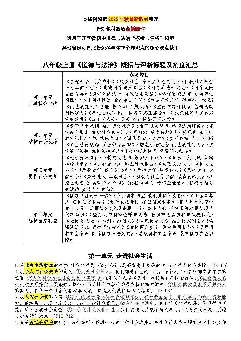 2025年秋初中政治八年级上册《道德与法治》概括与评析标题及角度汇总学案第1页