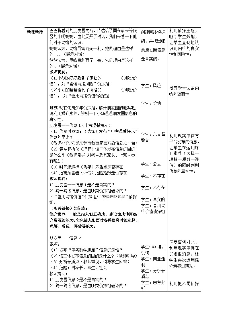 3.2《营造清朗空间》教案_部编版道法八年级上册第2页