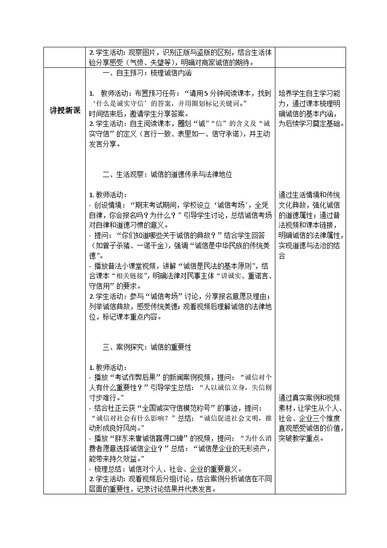 5.2诚实守信 教案 2025-2026 道德与法治八年级上册 统编版第2页