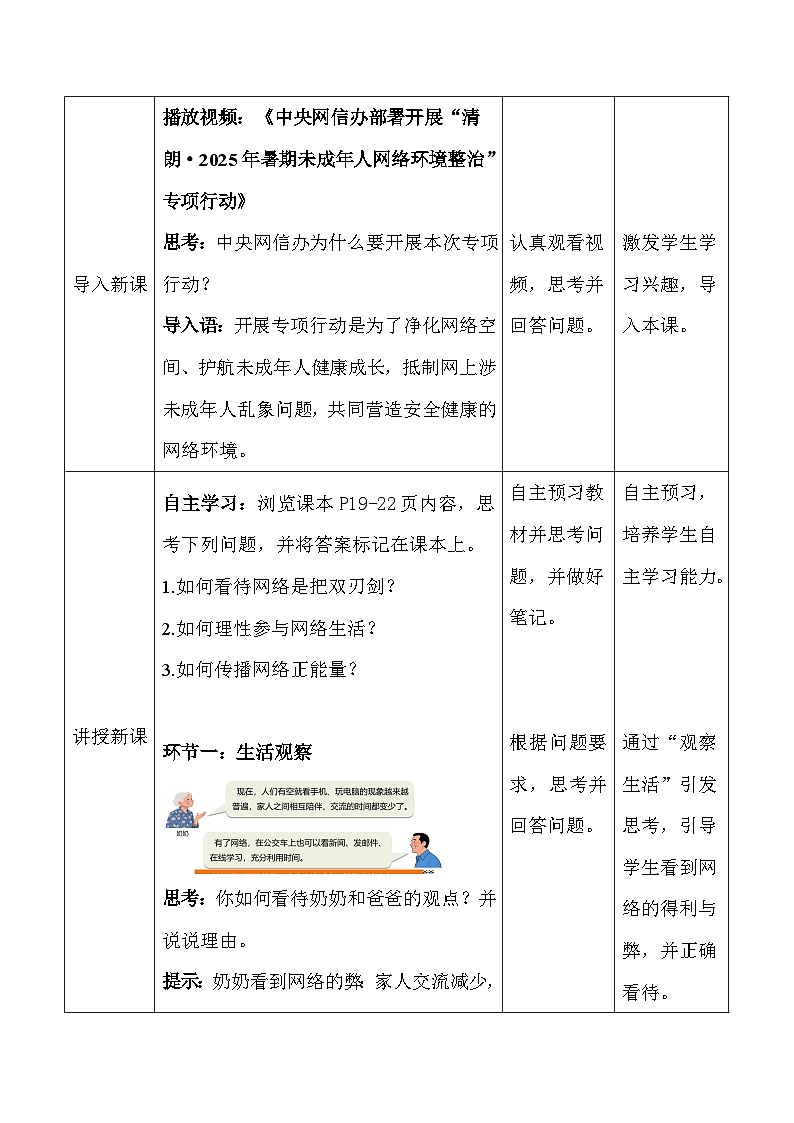 统编版（2024）八年级上册道德与法治3.2 营造清朗空间 教学设计（表格式）第2页