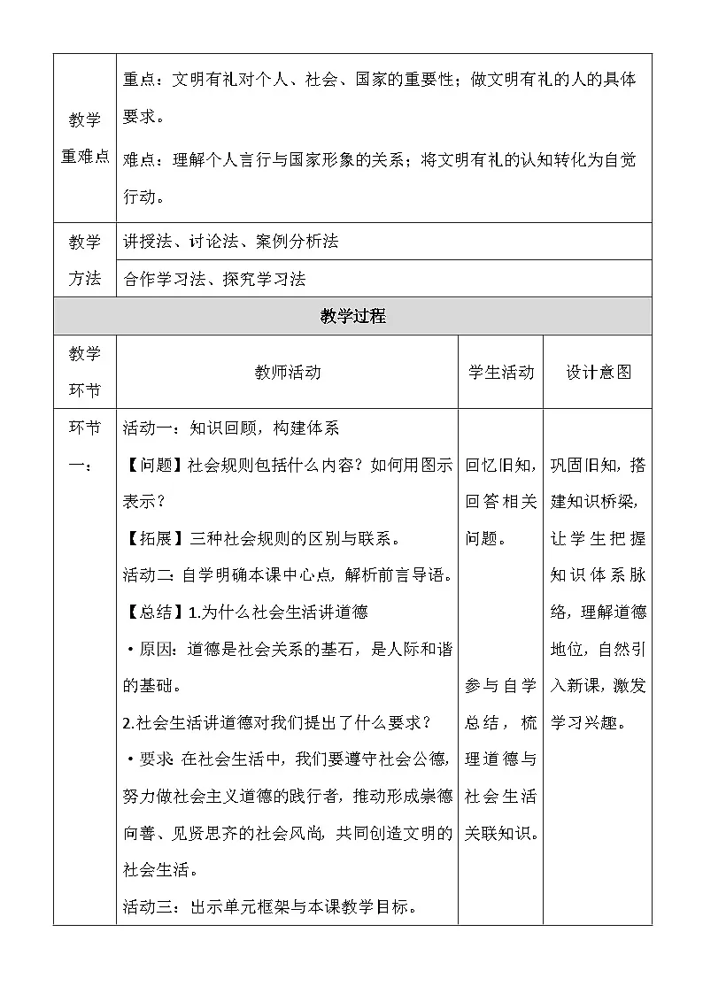 统编版（2024）八年级上册道德与法治 5.1 文明有礼 教学设计（表格式）第2页