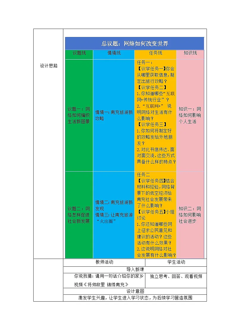 八上3.1网络改变世界 教学设计第2页