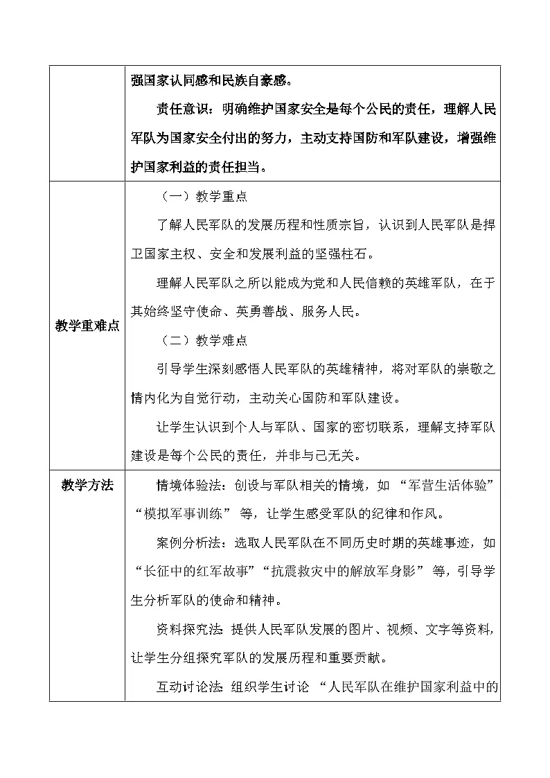 统编版（2024）八年级上册道德与法治 11.1《党和人民信赖的英雄军队》教学设计第2页