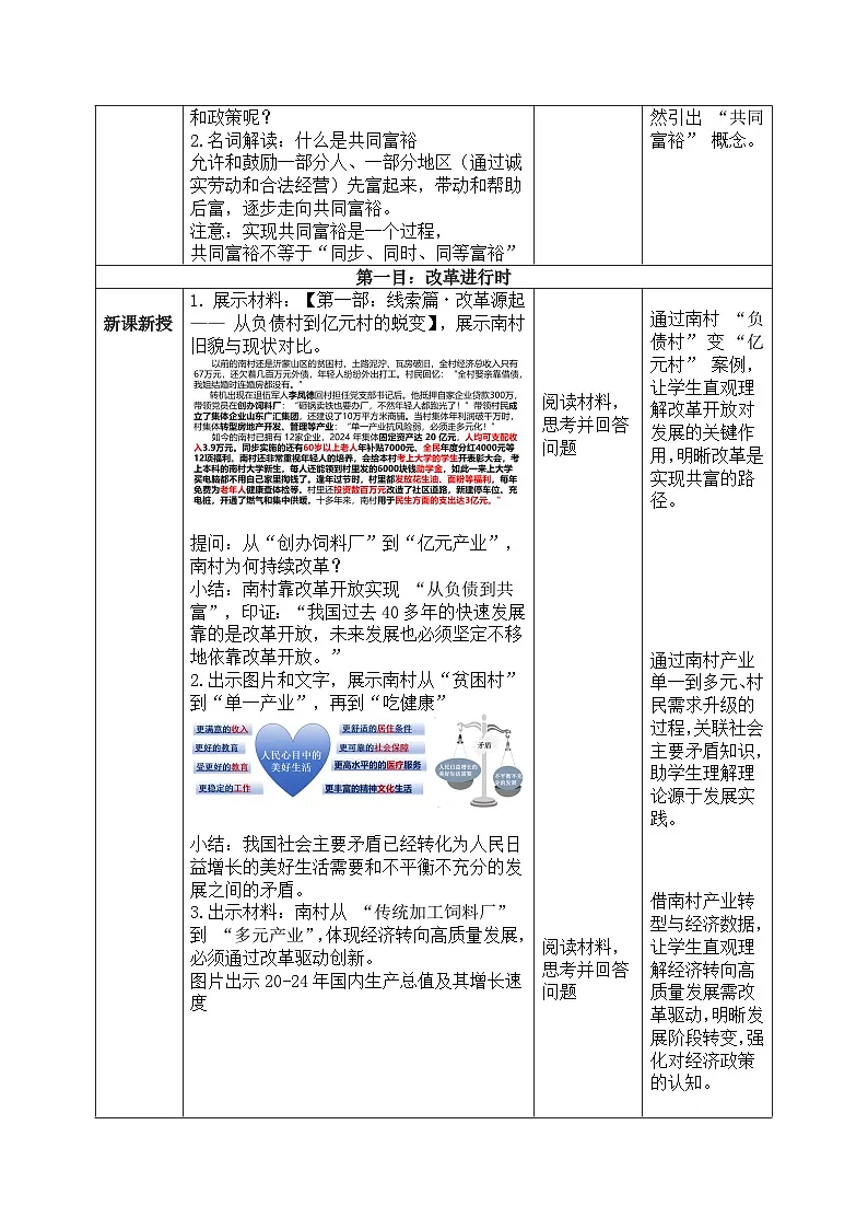 1.2走向共同富裕 (教案） 2025-2026学年度道德与法治 九年级上册第2页