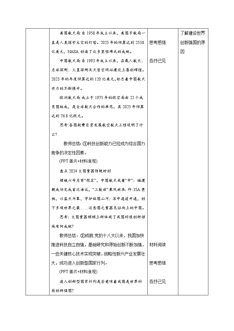 2.2 创新永无止境（教学设计） 2025-2026学年度道德与法治 九年级上册第2页