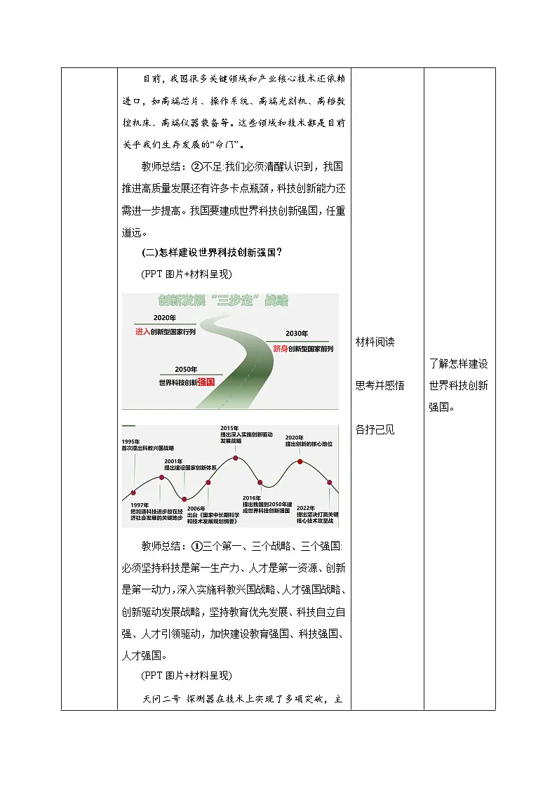 2.2 创新永无止境（教学设计） 2025-2026学年度道德与法治 九年级上册第3页
