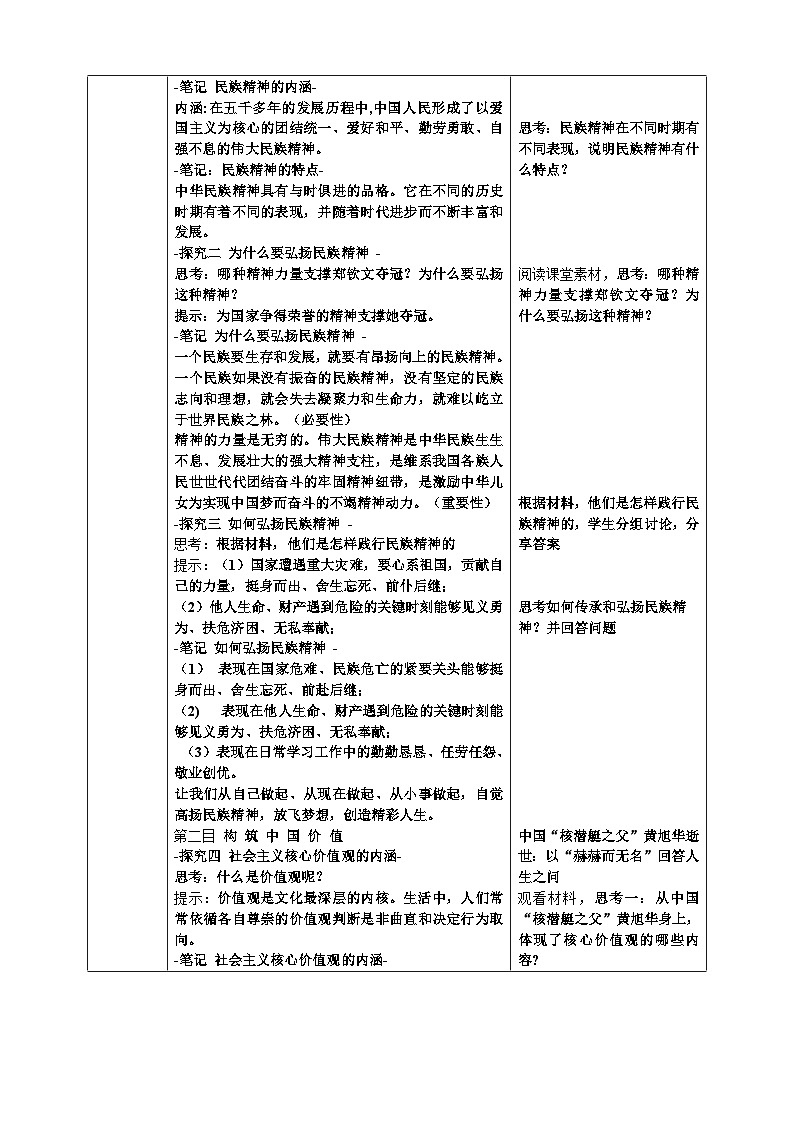 5.2《凝聚价值追求》 教学设计 2025-2026学年度九年级上册 道德与法治 统编版第2页