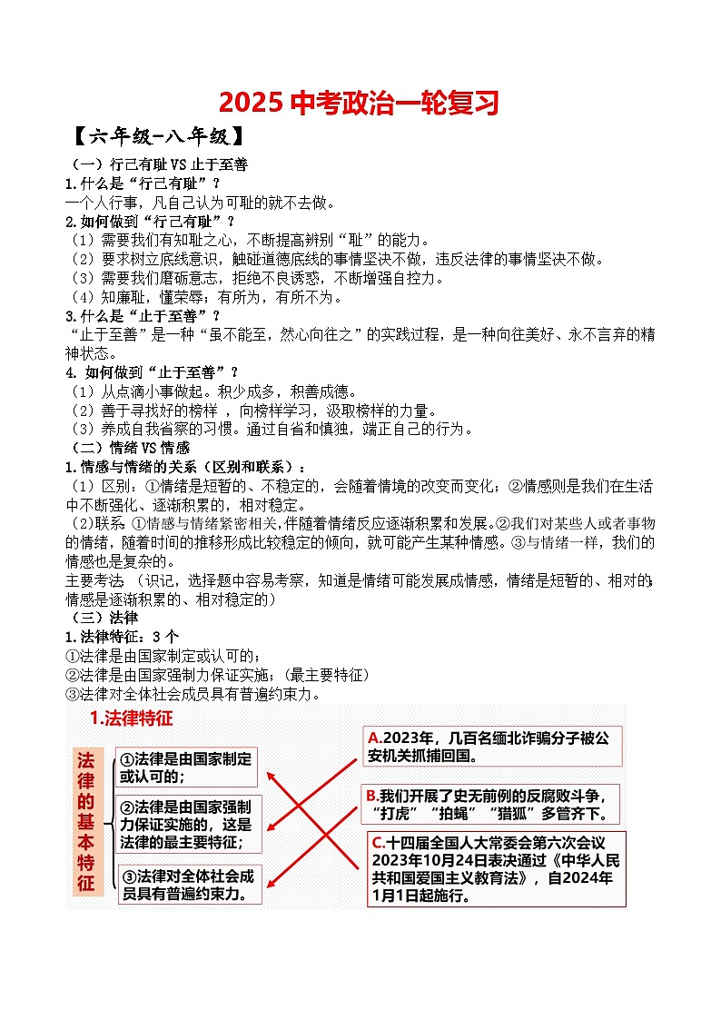 2025年中考道德与法治必背知识点清单 学案第2页