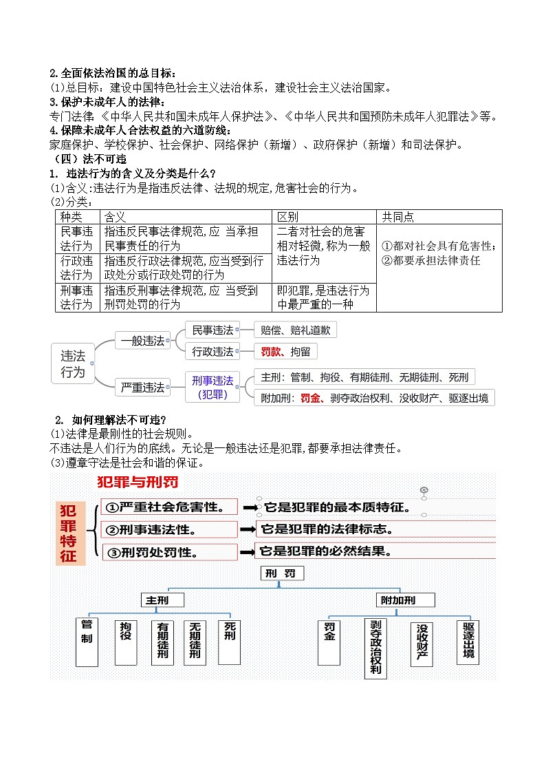 2025年中考道德与法治必背知识点清单 学案第3页