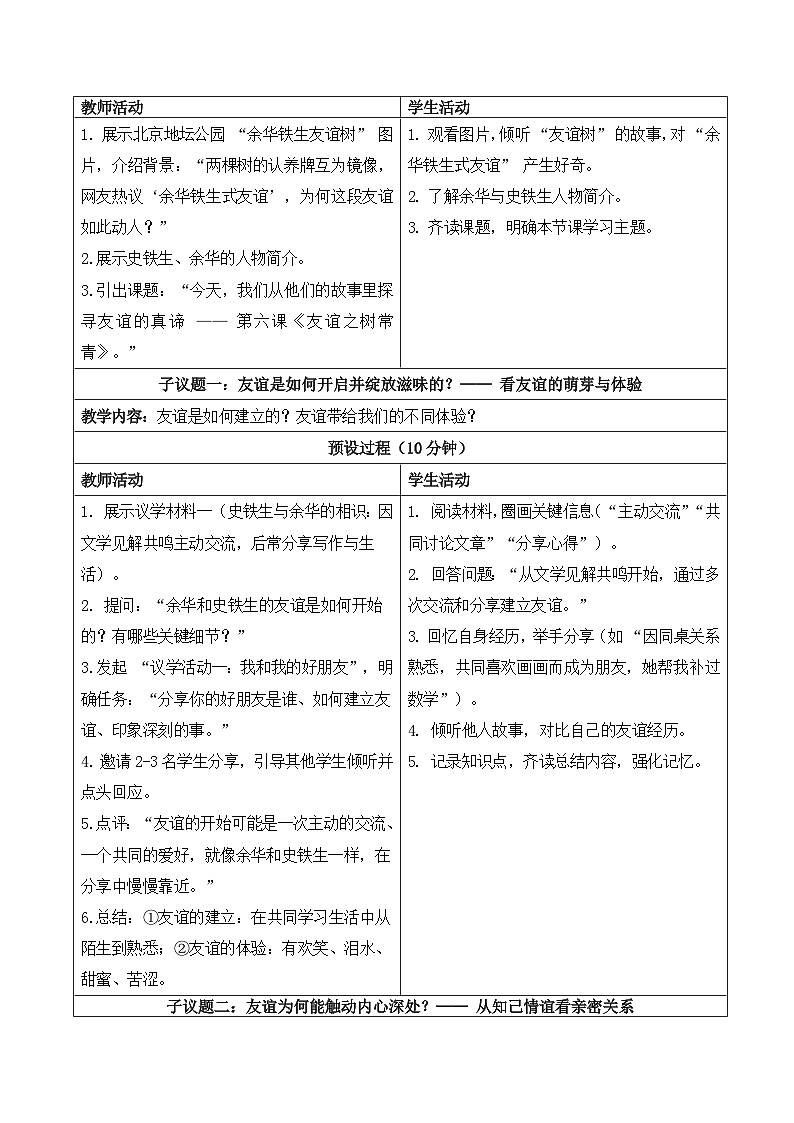 6.1 友谊的真谛 教学设计    统编版道德与法治七年级上册第2页