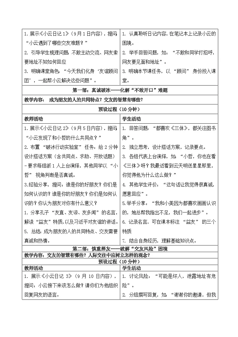 6.2 交友的智慧 教学设计 2025-2026学年七年级道德与法治上册 统编版第2页